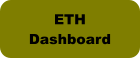 ETH Dashboard
